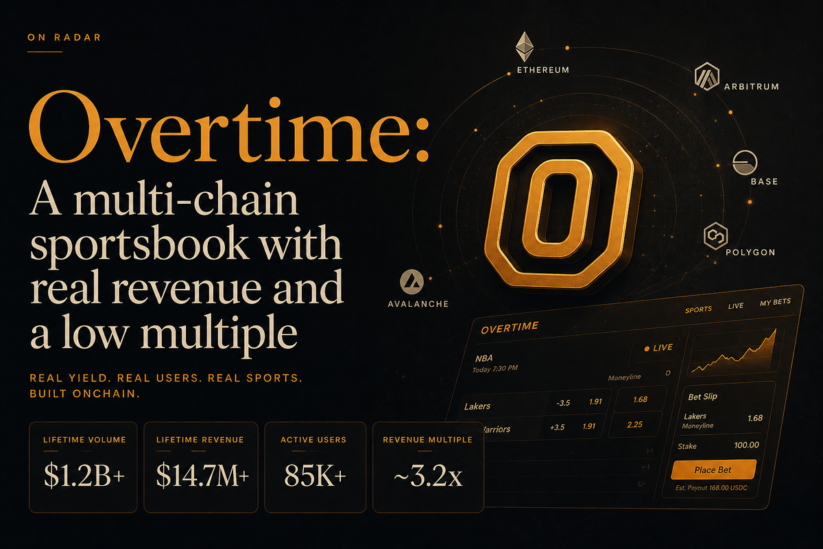 Overtime: A multi-chain sportsbook with real revenue and a low multiple